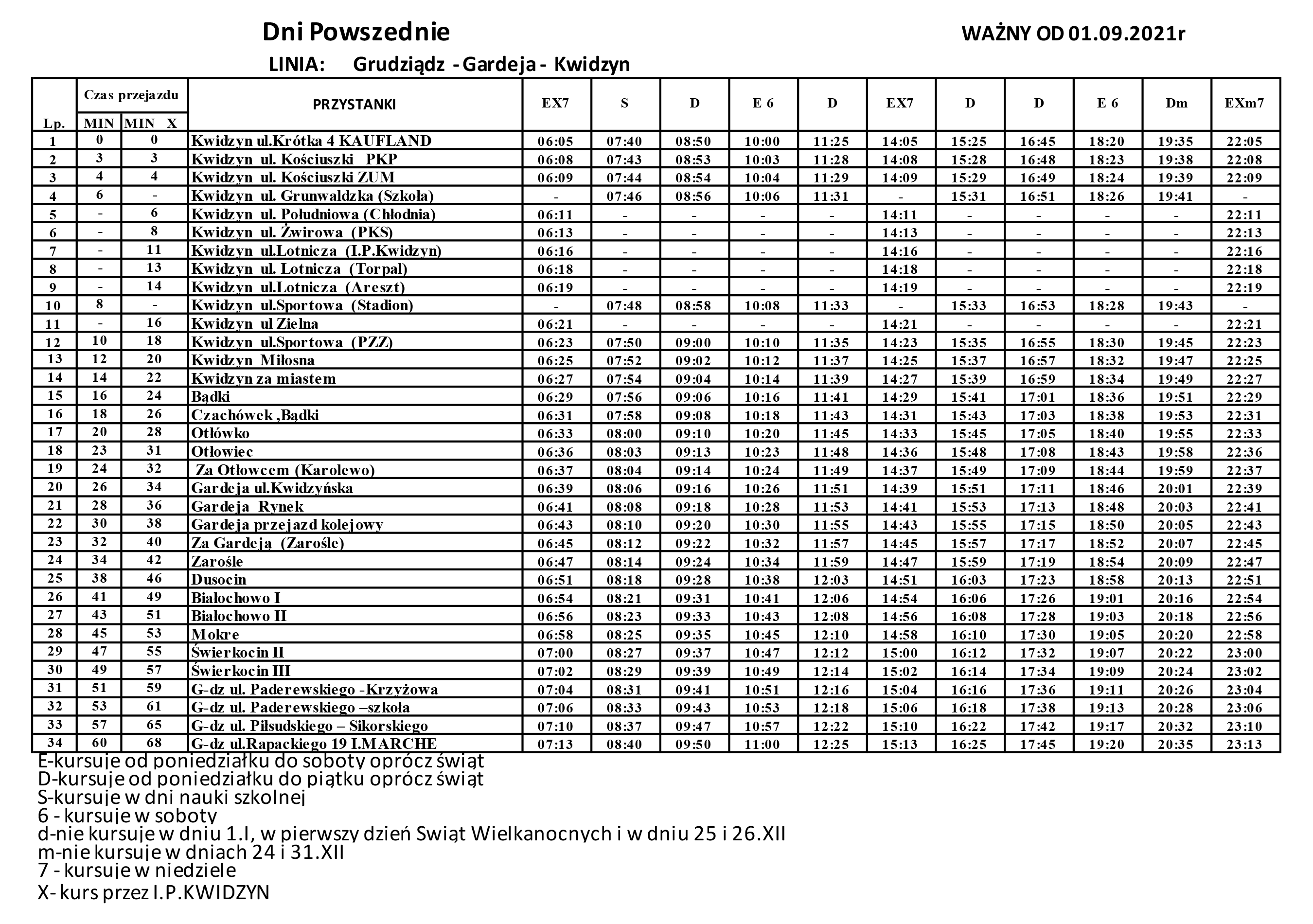 Rozkład Jazdy Bus Kacper Piotrków Bełchatów Rozkład jazdy - Merc-Bus - przewóz osób