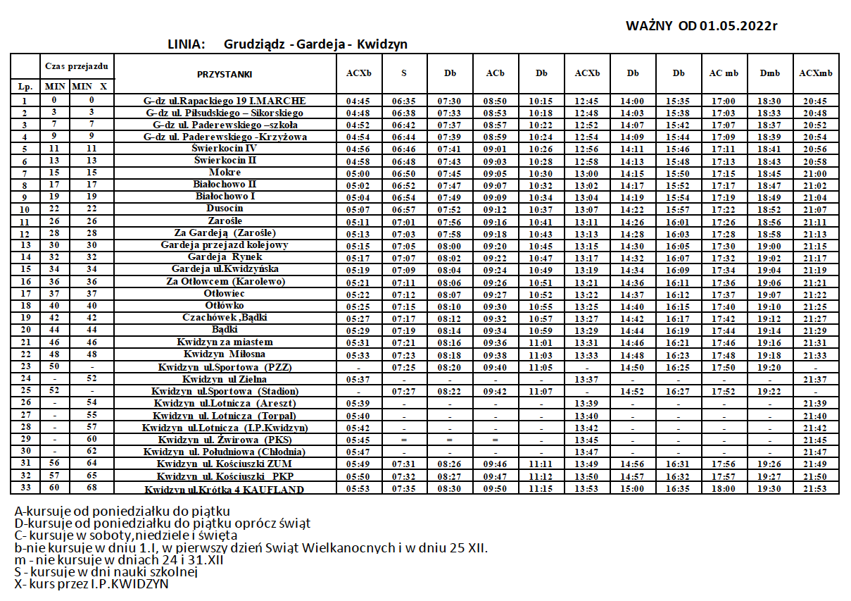 Rozkład jazdy Grudziądz - Kwidzyn - od Poniedziałku do Piątku - ważny od 01.05.2022